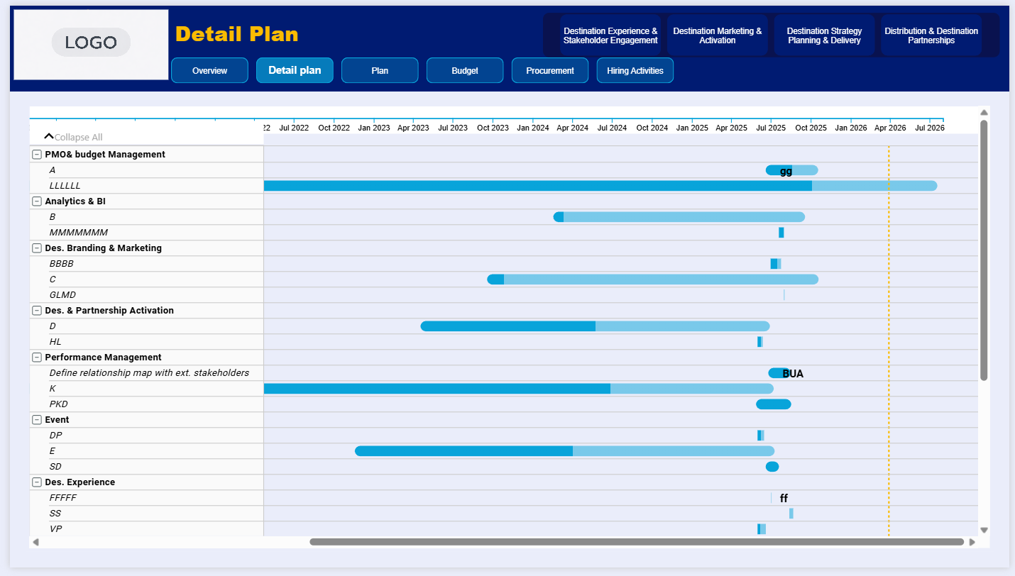 نظام متكامل لأتمتة العمليات وإدارة البيانات والموافقات في Excel Online باستخدام Power Automate مع تحليل تفاعلي عبر Power BI